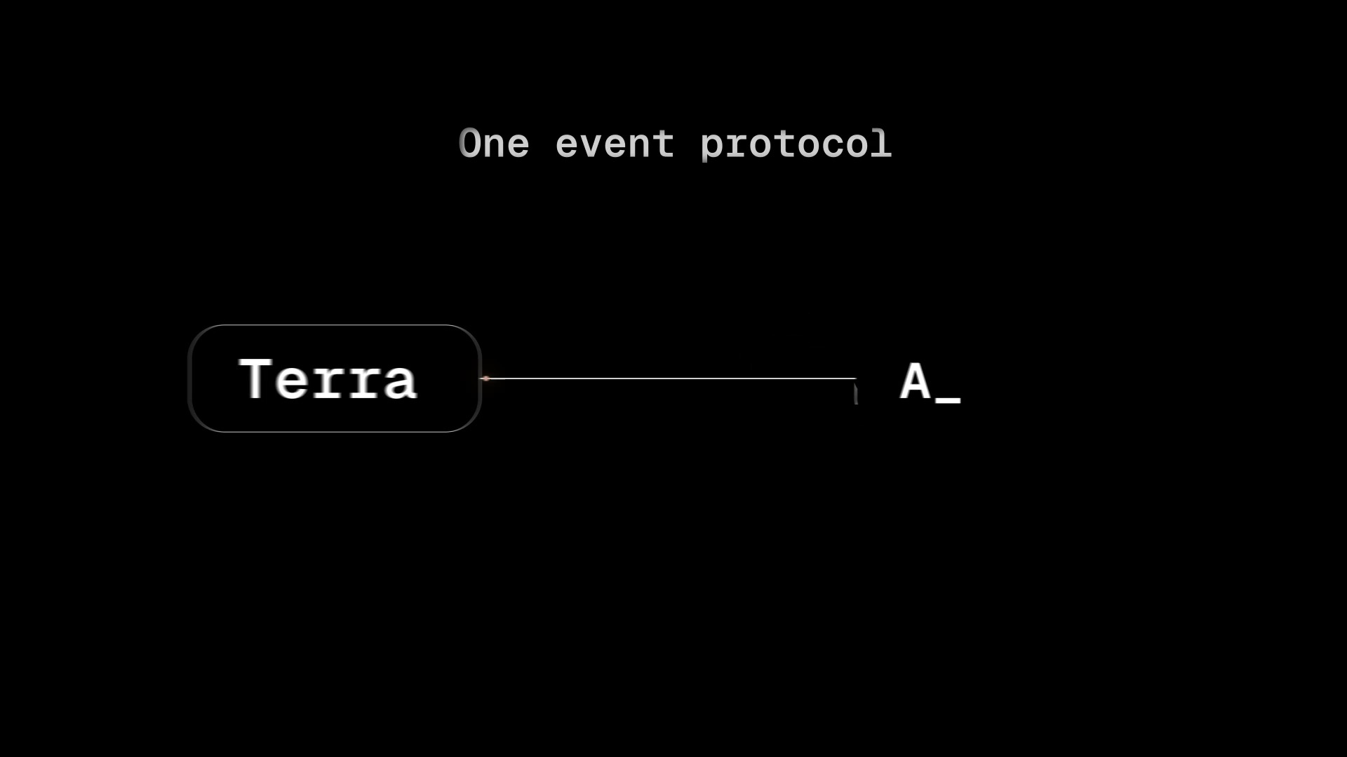Still frame from the Terra Multi-agent SDK release video.